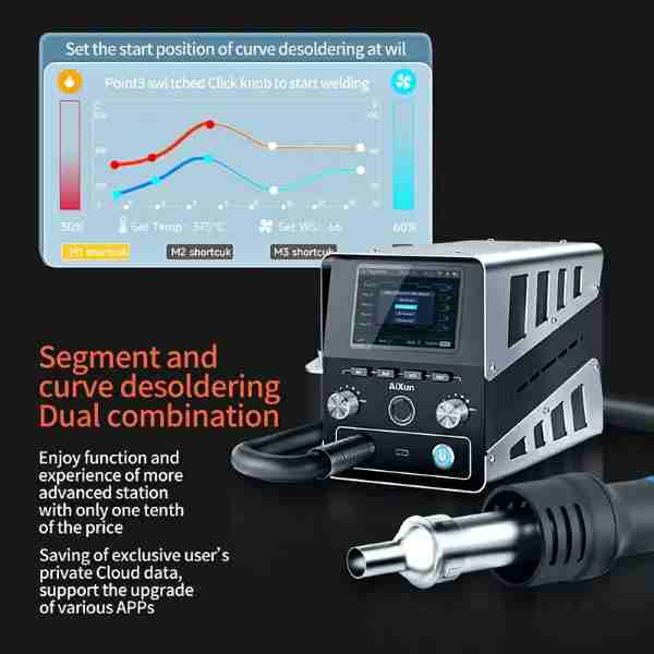 Aixun H314 1400W SMD Rework Station - Image 3