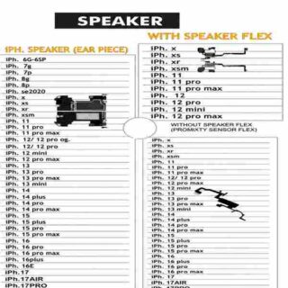 Iphone Speaker
