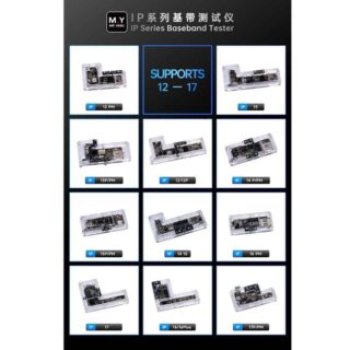This image shows the M.Y MR YANG IP Series Baseband Tester, which supports testing baseband components for iPhone models from iPhone 12 to iPhone 17.