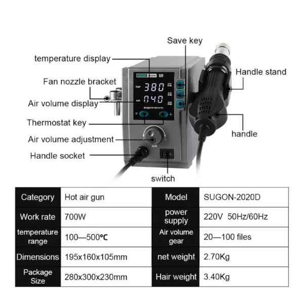 Sugon 2020D 700W Rework Station - Image 2