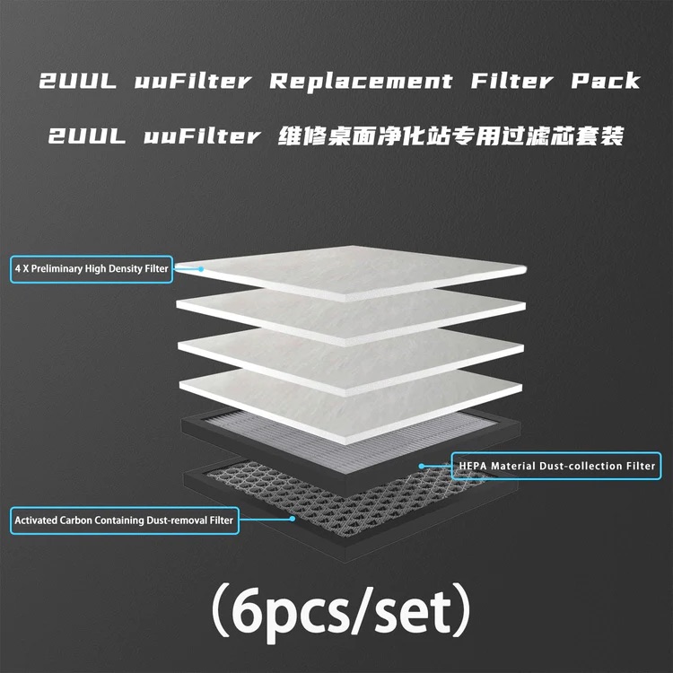2UUL UUFILTER DESKTOP FUME EXTRACTOR - Image 2
