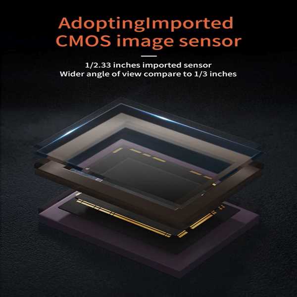 Qianli Mega-Idea CX4 Camera - Image 5