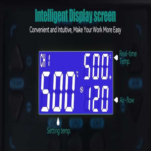 YIHUA 993DM-II Soldering Station - Image 6
