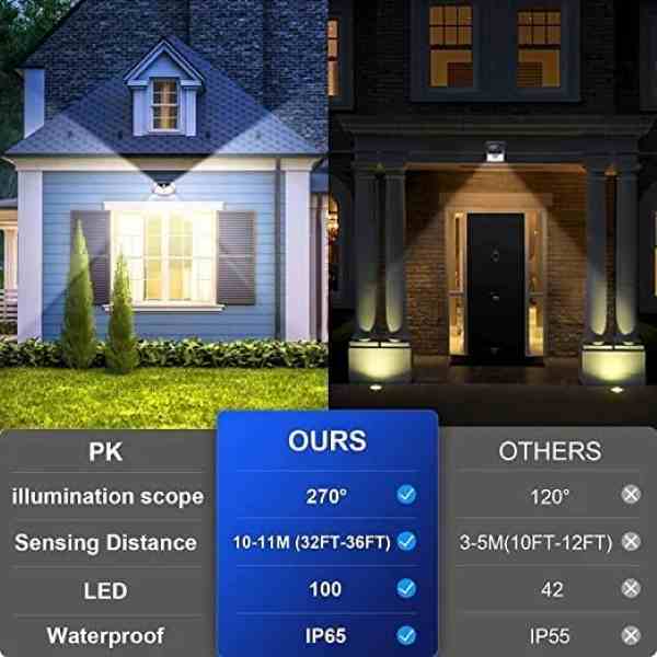 LED Solar Interaction Wall Lamp Bk-100 - Image 4