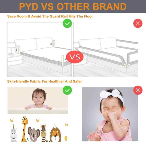 Bed Rail Guard for Baby/Kids Safety - Image 2