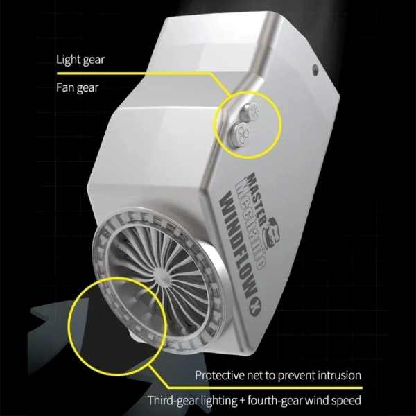 Mechanic Wind flow Powerful Microscope Fume Smoking Fan - Image 2
