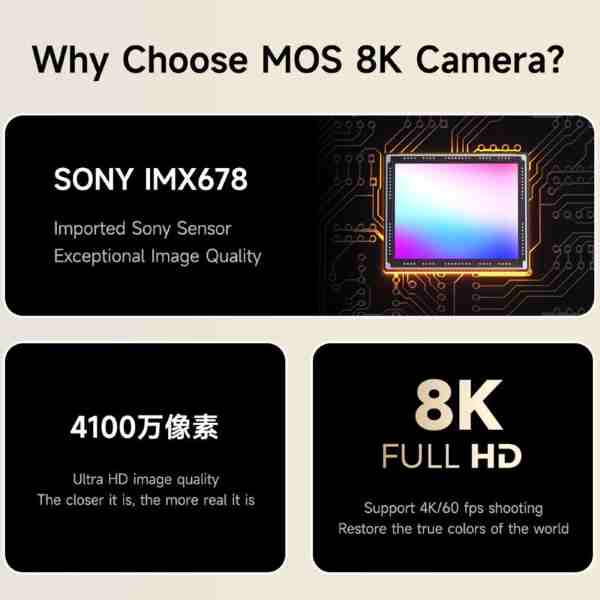 Mechanic MOS-8K Auto White Balance HD Microscope Camera - Image 4
