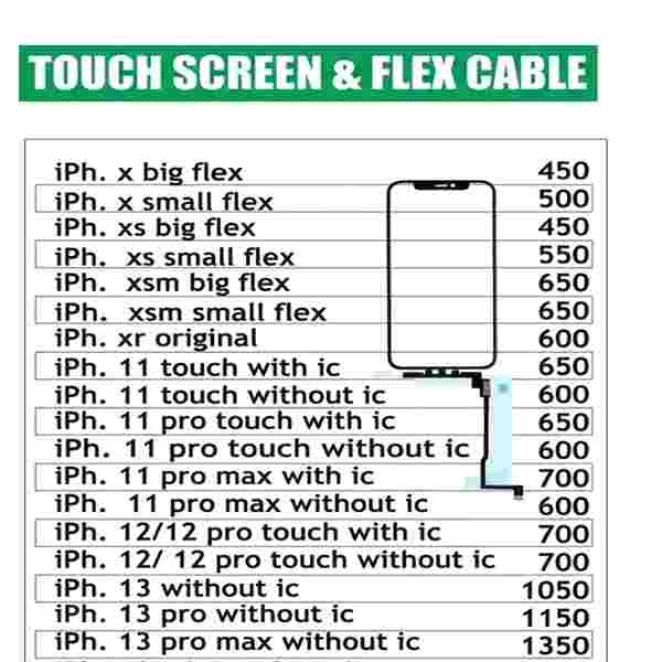 Iphone Touch Screen & Flex Cable