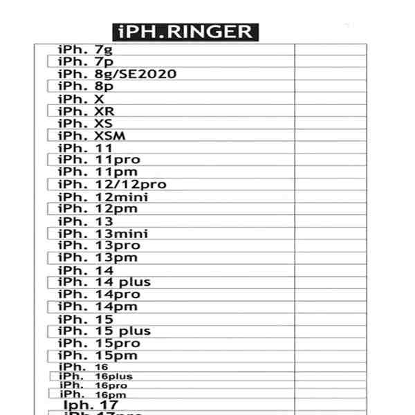 Iphone Ringer