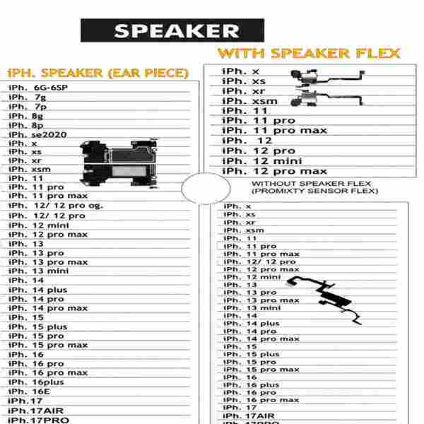 Iphone Speaker